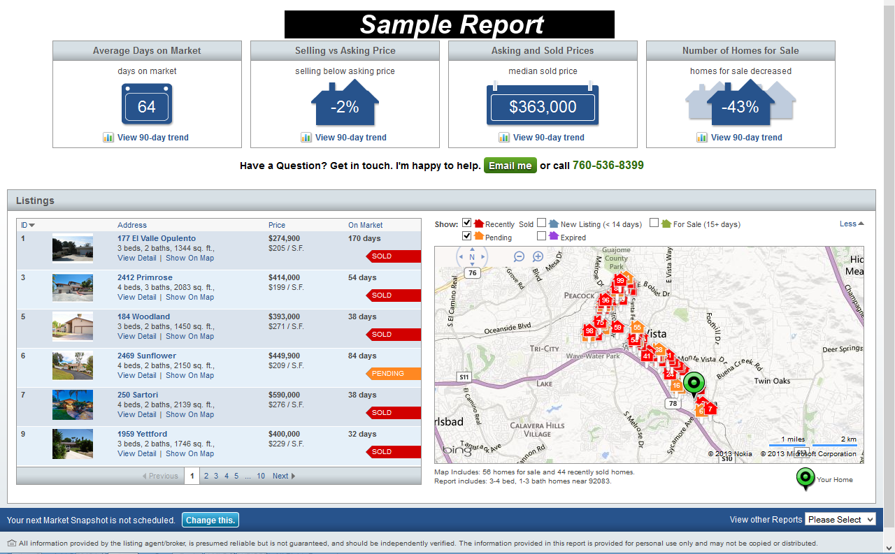 Sample Report